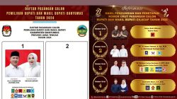 Paslon bupati/wakil bupati Banyumas dan Cilacap