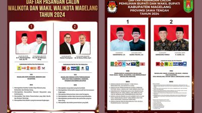 Paslon Walikota/Wakil Walikota Magelang dan Paslon Bupati/Wakil Bupati Magelang/narasiana.id